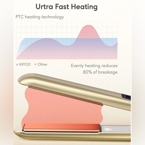 “New” KIPOZI Professional Hair Straightener Salon Flat Iron Hair Styler.  1 In - Picture 5 of 16